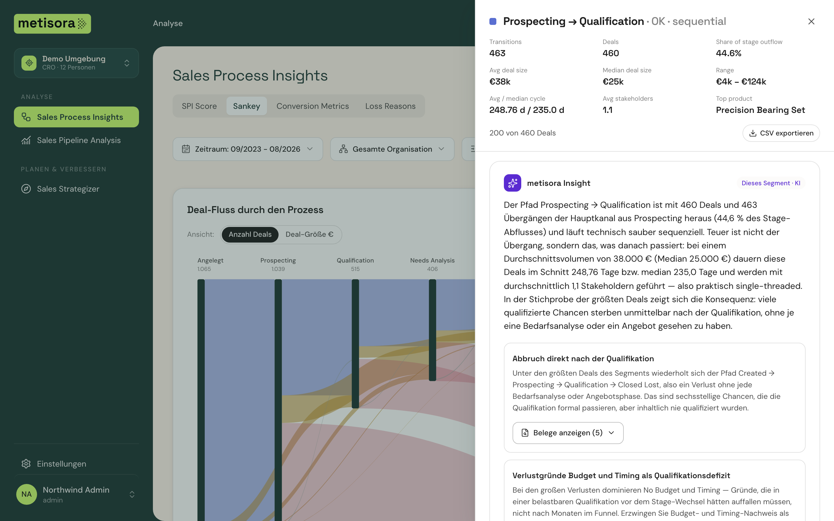 Sales Process Insights mit dem Sankey und dem Detailbereich für einen Weg: Anzahl Deals, Anteil am Abfluss, Deal-Größe, Zykluszeit und eine KI-Analyse des Segments